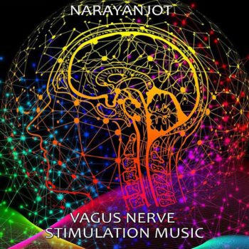 Vagus Nerve Stimulation Music - Exercises & Meditation to stimulate your Vagus Nerve